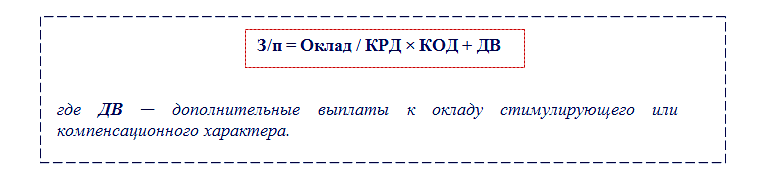 При этом если сотрудник отработал в расчетном меся