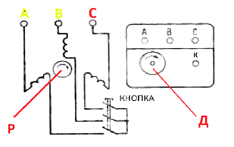 Рисунок 3: Принципиальная схема работы ФУ-2