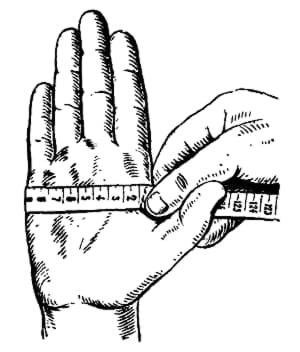 Рис. 3. Измерение руки по пятому пястно-фаланговом