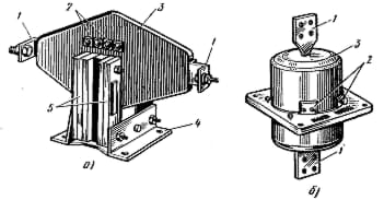    Рисунок 4 – Опорный трансформатор тока ТФНД-220