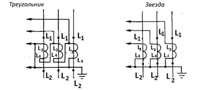 Рисунок 8. Схема подключения трехобмоточного ТТ «з