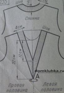 Схема вязания горловины