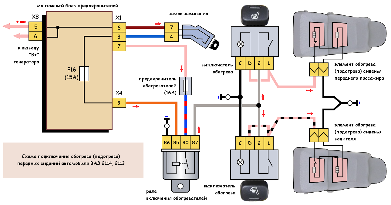 Схема подогрева сидений лада ларгус